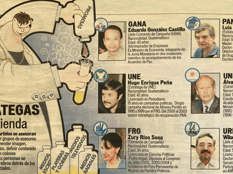 La campaña de 2003 (Parte&nbsp;2)